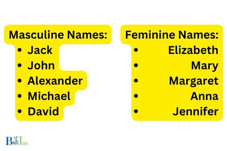Suitable Gender Names